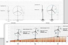Plans de façades et coupe topographique d'un parc éolien - 2015